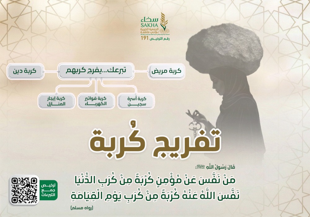 تفريج كُربة