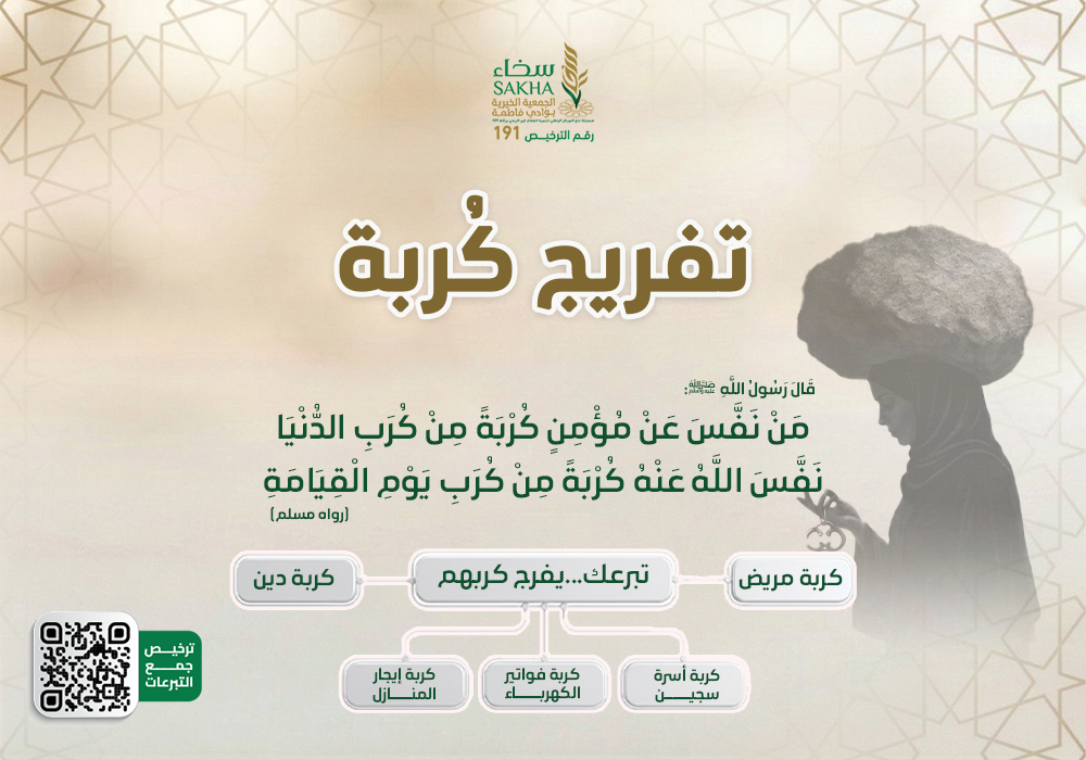 تفريج كُربة